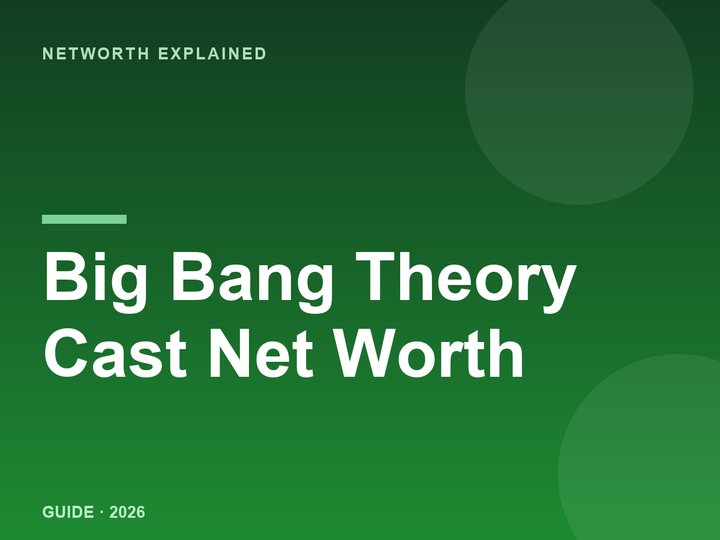 Big Bang Theory Cast Net Worth in 2026 (Salaries + Backend)